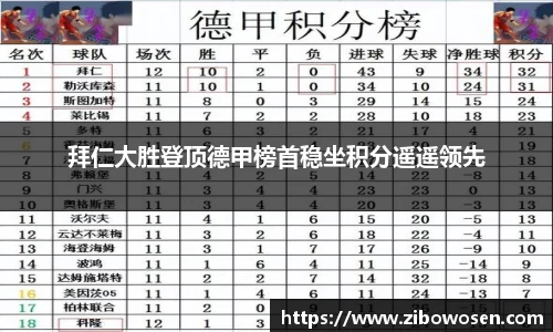 球友