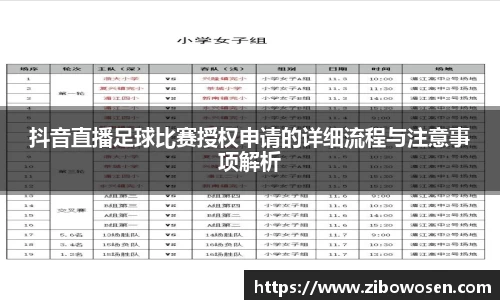 抖音直播足球比赛授权申请的详细流程与注意事项解析