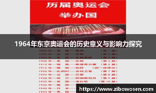 1964年东京奥运会的历史意义与影响力探究