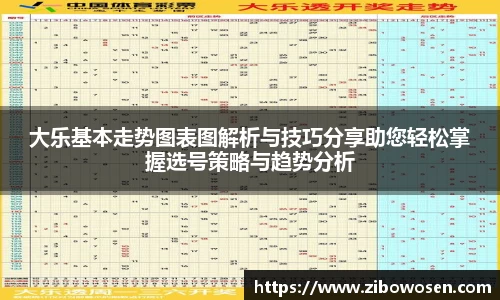 大乐基本走势图表图解析与技巧分享助您轻松掌握选号策略与趋势分析