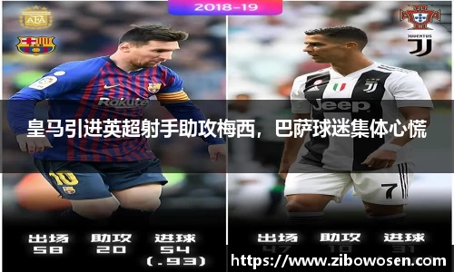 皇马引进英超射手助攻梅西，巴萨球迷集体心慌